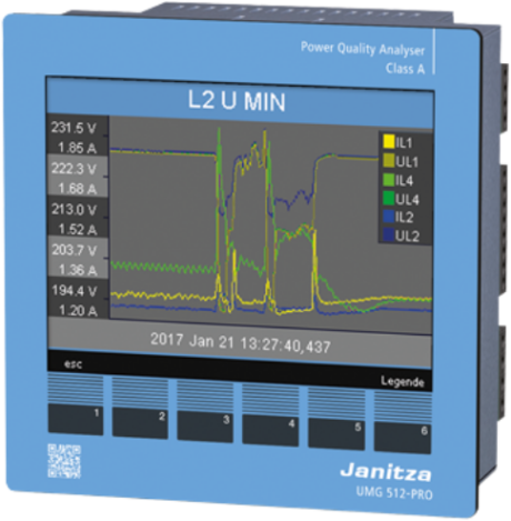 UMG 512 PRO - Janitza
