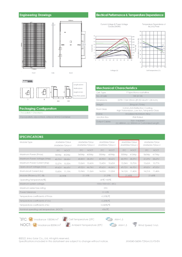 Jinko Solar Mono Half cell 555W